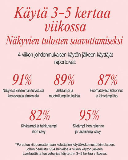 Lymfaattinen Kasvoharja